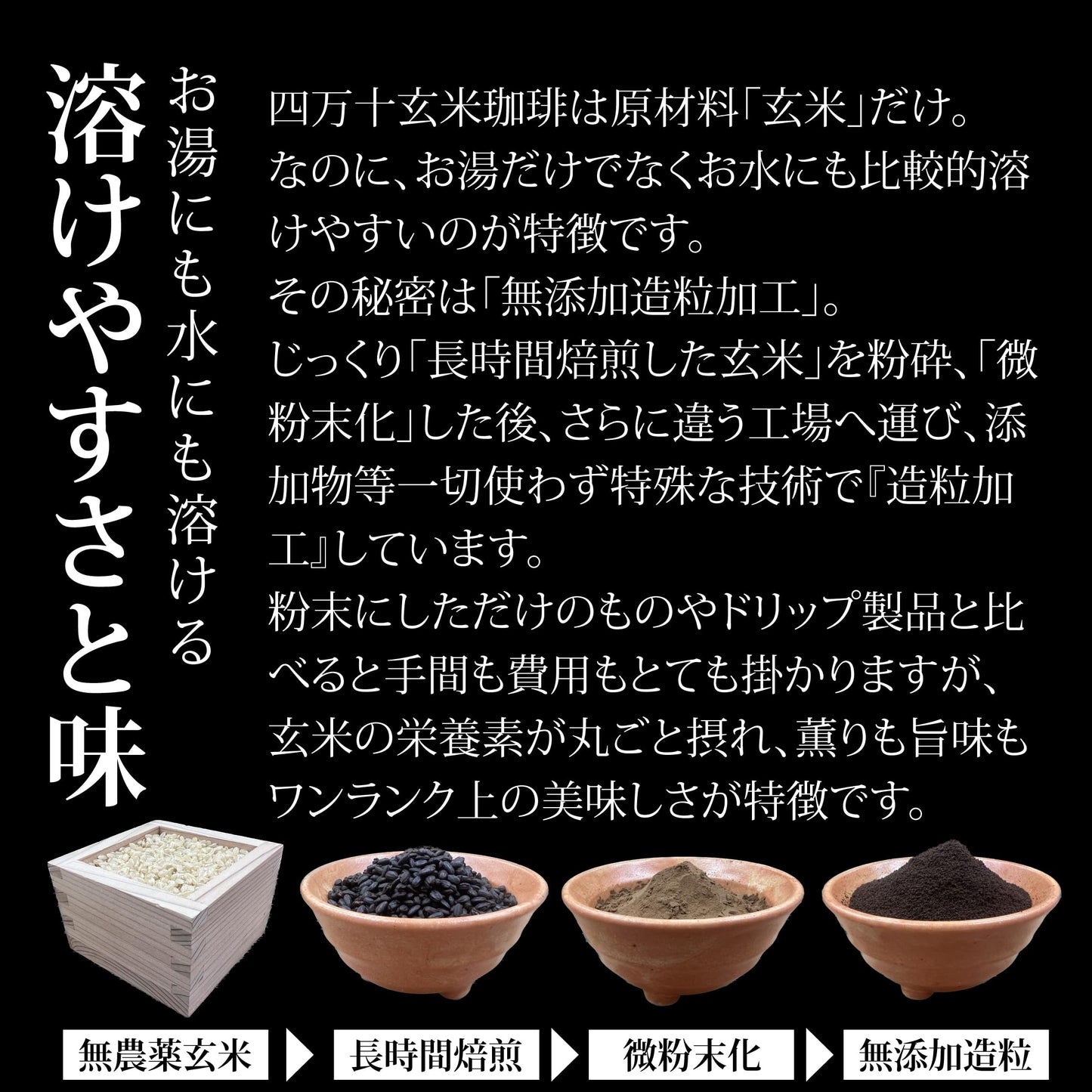 四万十玄米珈琲(玄米コーヒー)四万十無農薬玄米 ノンカフェイン