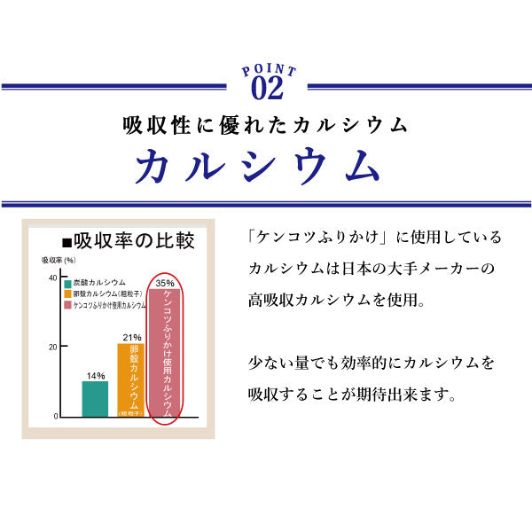 たべサプリ ケンコツふりかけ 6本セット