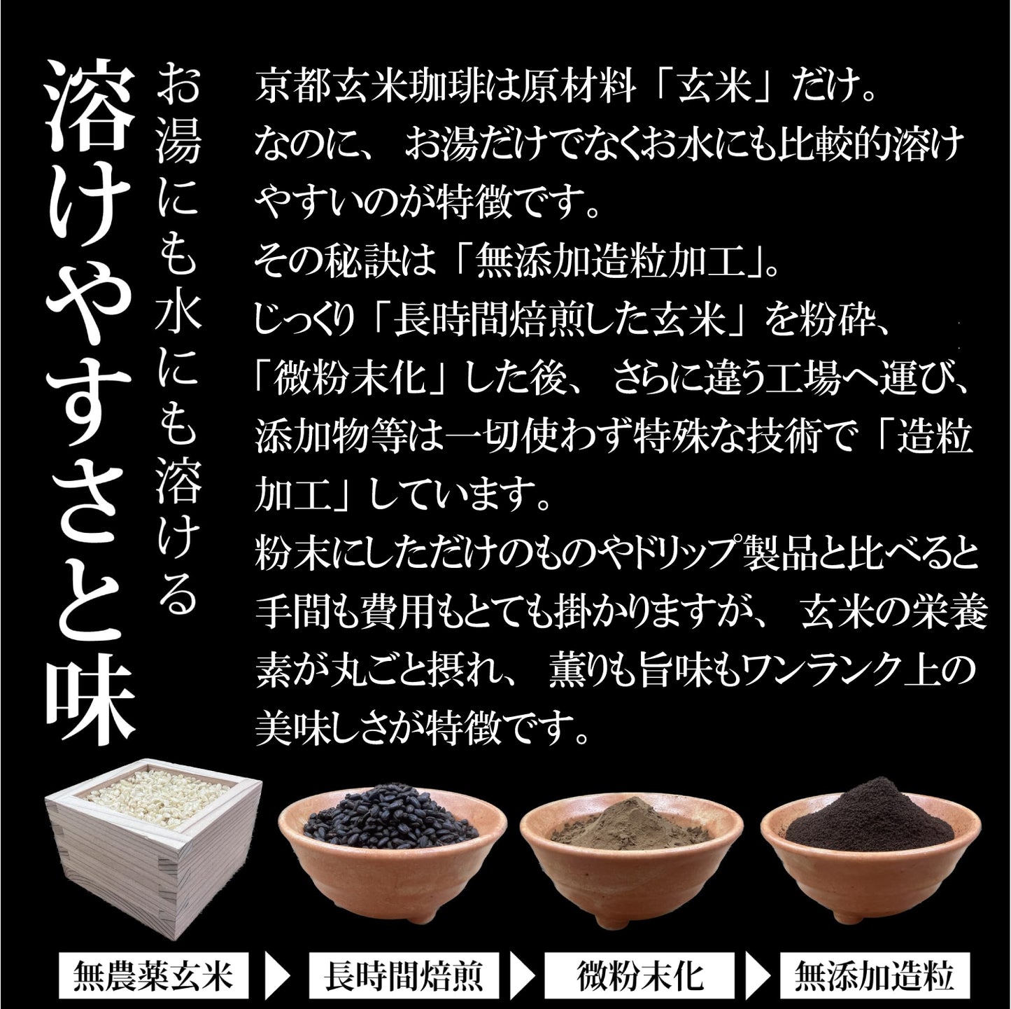 京都玄米珈琲100g