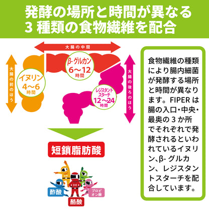 FIPER™ ファイパー 発酵性食物繊維 【イヌリン・βグルカン・レジスタントスターチ】  5g×30包入