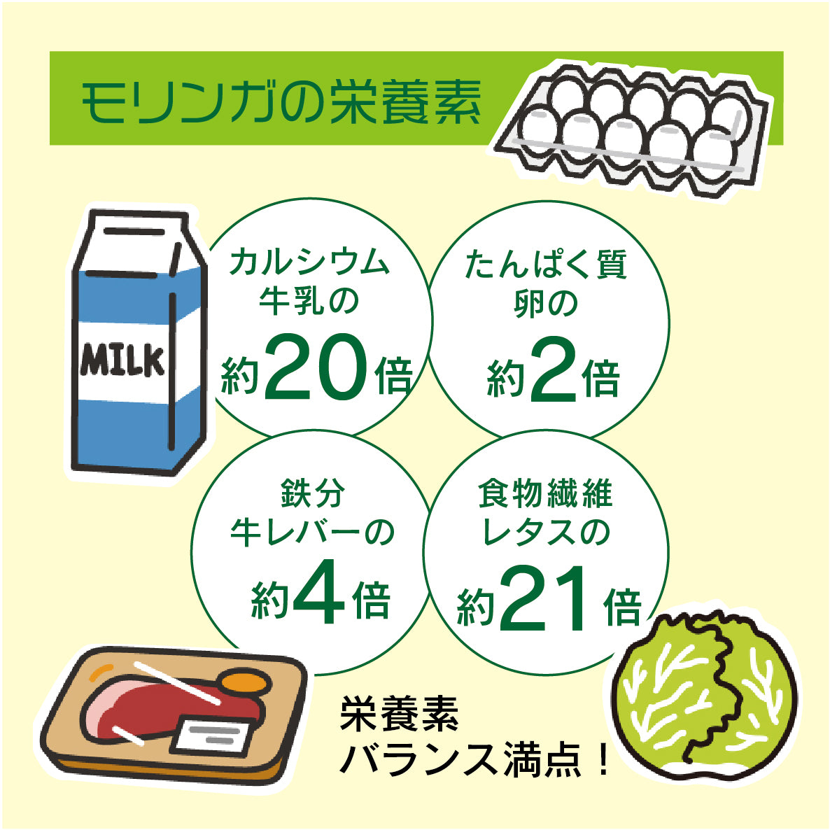 SALA　サラッとおいしいモリンガ青汁